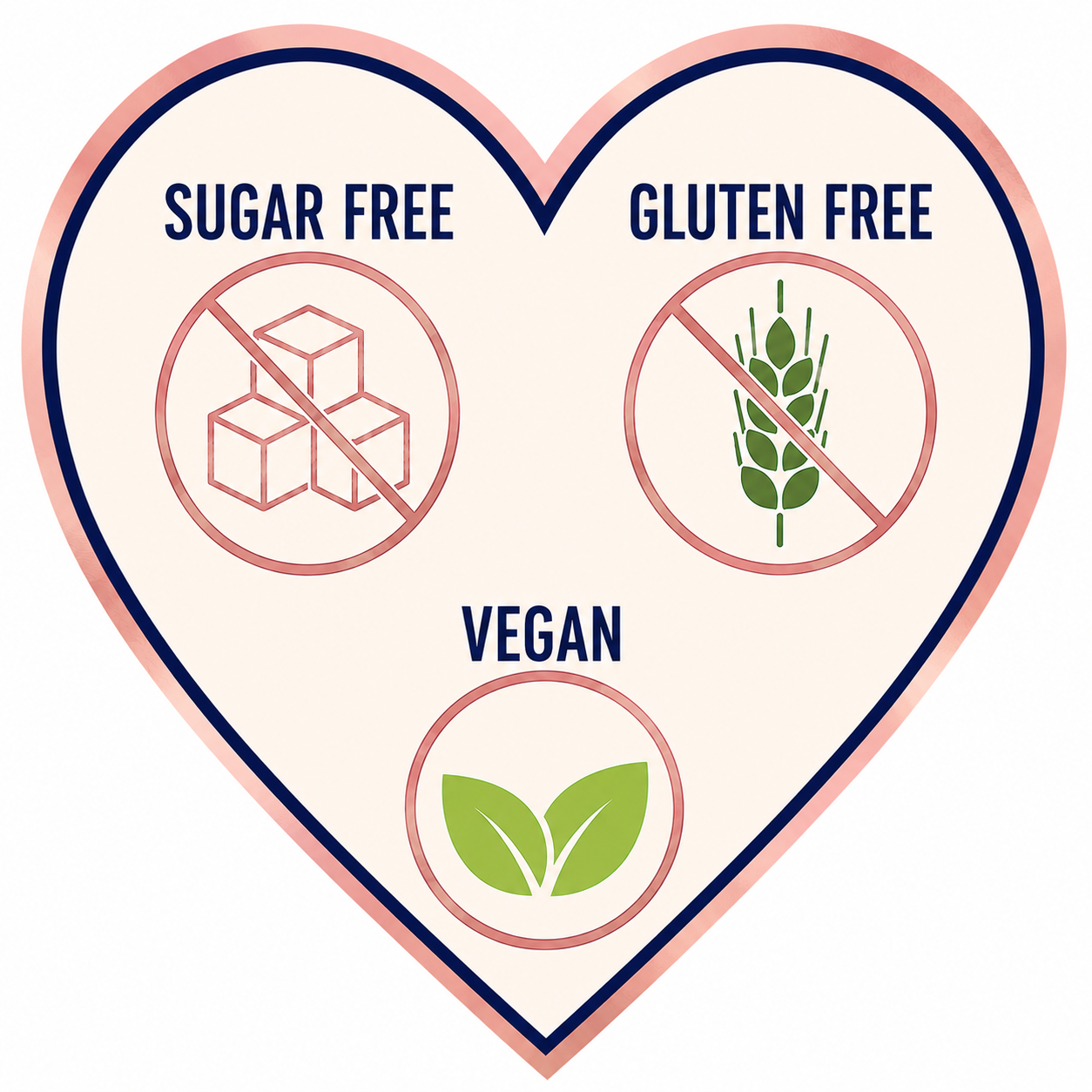 Vegan, Gluten-Free & Sugar-Free Options